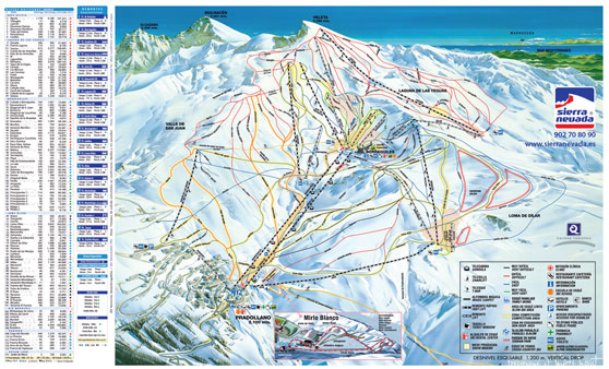 Plano de Pistas Sierra Nevada